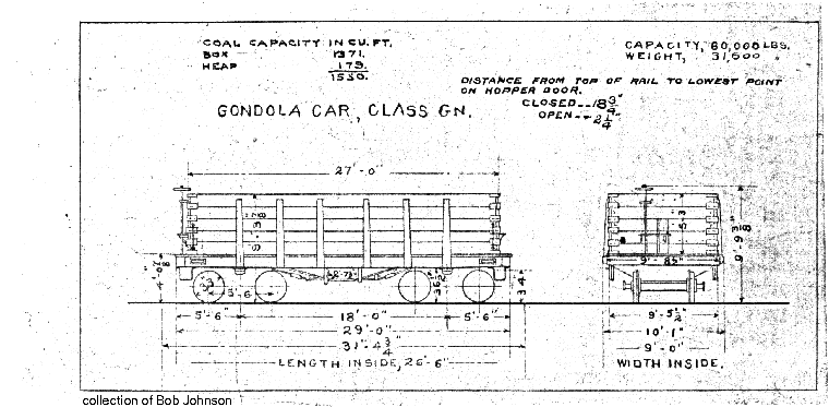 GN-Gondola Car