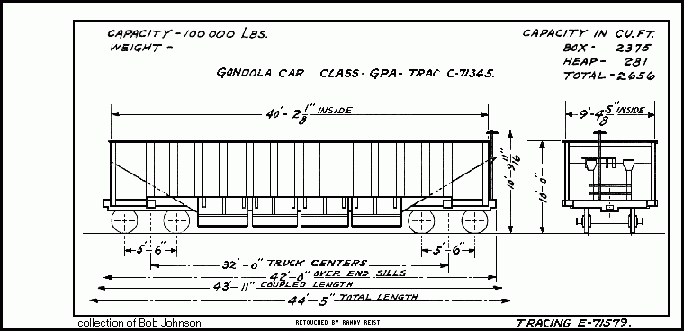 GPa-Gondola Car