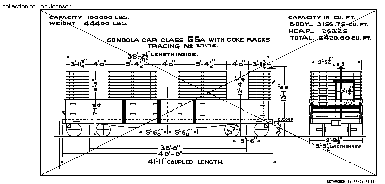 GSa coke-Gondola Car