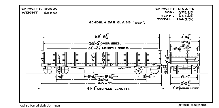 GSa-Gondola Car