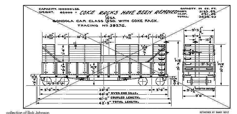 GSa,GSd coke-Gondola car