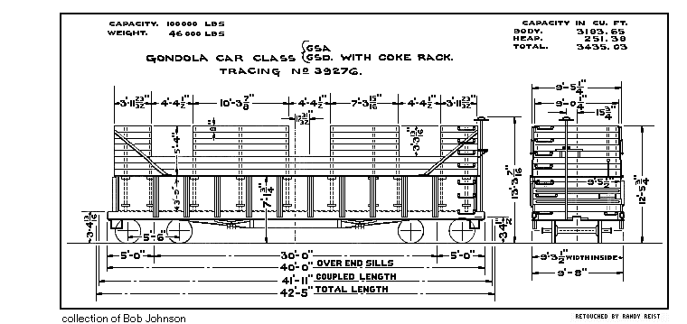 GSa,GSd coke-Gondola Car