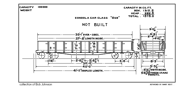 GSb-Gondola Car