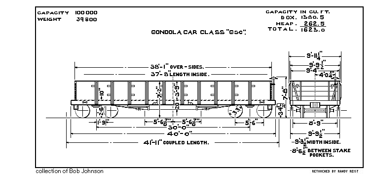 GSc-Gondola Car