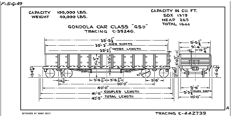 GSd-Gondola Car