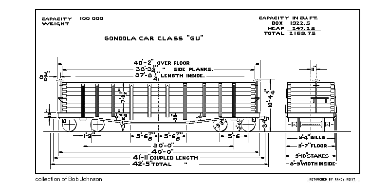 GU-Gondola Car