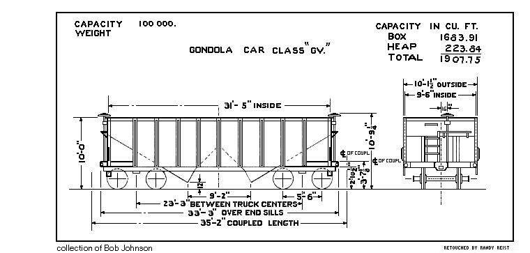 GV-Gondola Car