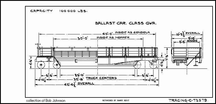 GWa-Ballast Car
