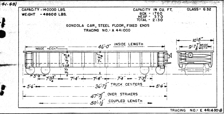G32-Gondola Car