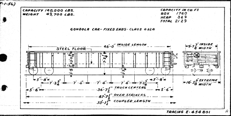 G32a-Gondola Car