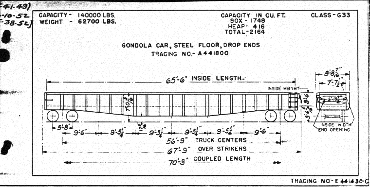 G33-Gondola Car