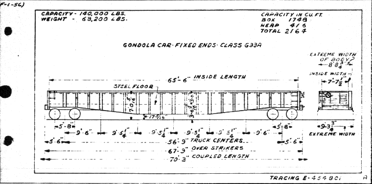 G33a-Gondola Car