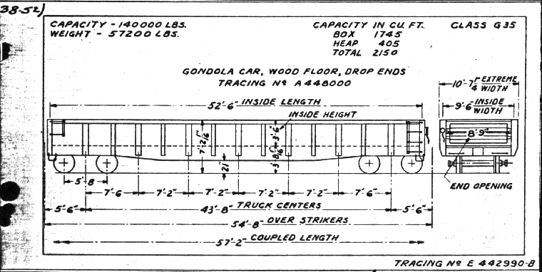 G35-Gondola Car
