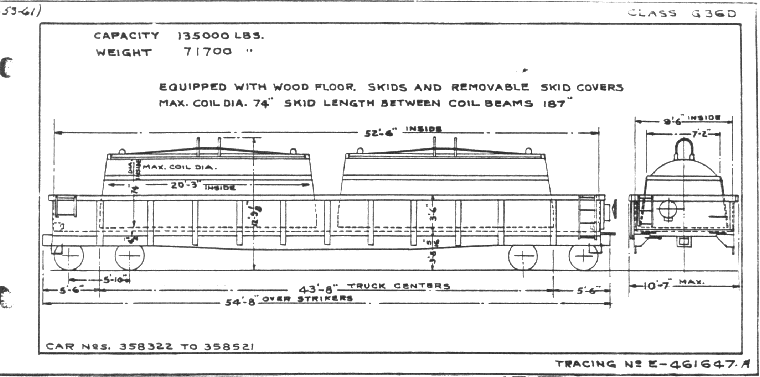 G36d-Gondola Car