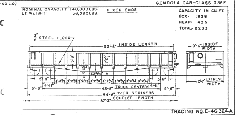 G36e-Gondola Car