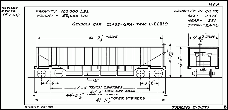GPa-Gondola Car