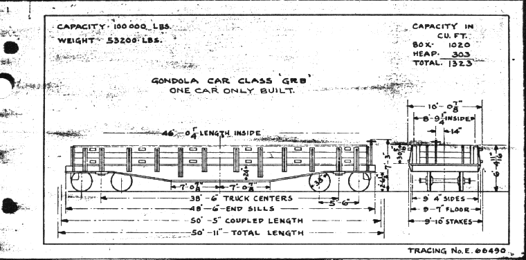GRb-Gondola Car