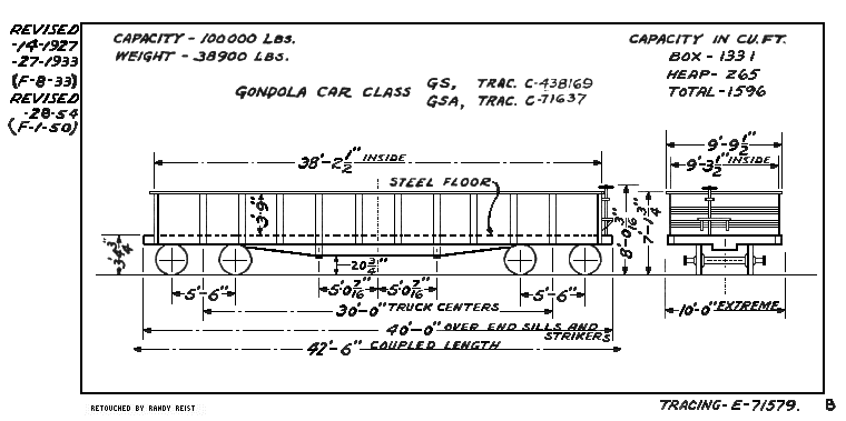 GS,GSa-Gondola Car