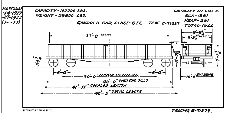 GSc-Gondola Car