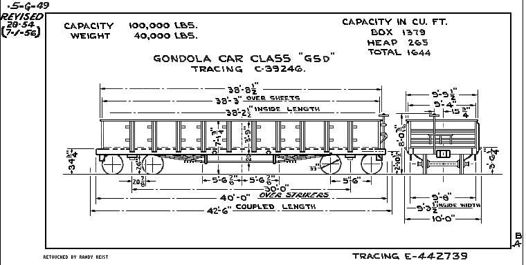 GSd-Gondola Car
