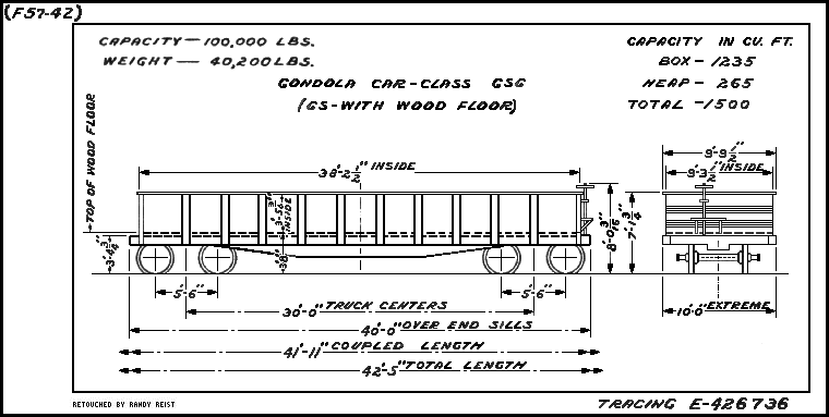 GSg-Gondola Car