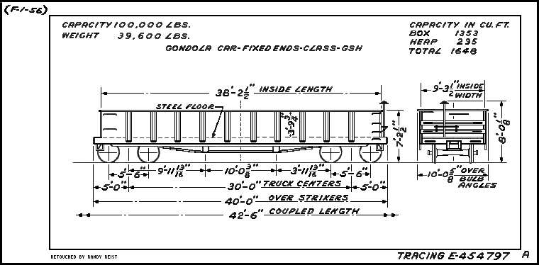 GSh-Gondola Car