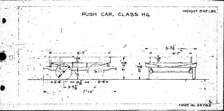 HG_-Push Car