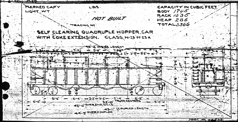 H23,H23a-Hopper Car