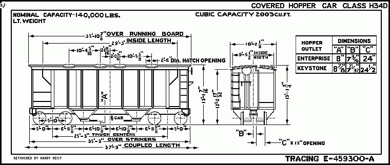 H34d-Covered Hopper Car