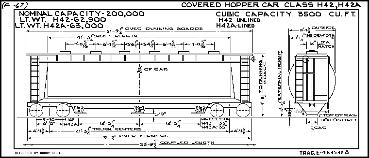 H42,H42a-Covered Hopper Car
