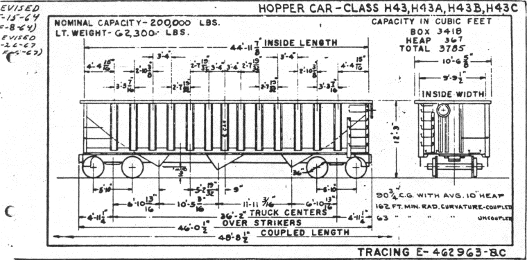 H43,H43a,H43b,H43c-Hopper Car
