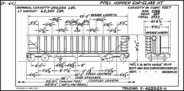HT-PP&L Hopper Car