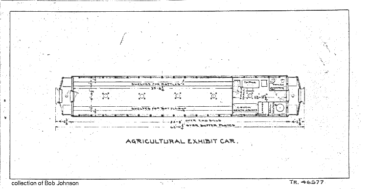Agricultural Exhibit Car-Agricultural Exhibit Car