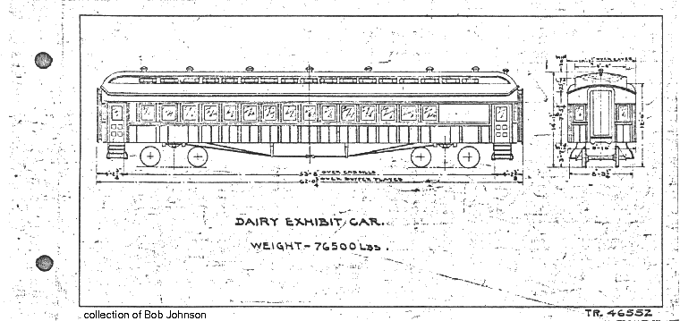 Dairy Exhibit Car-Dairy Exhibit