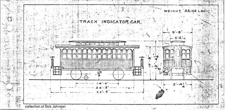Track Indicator Car-Track Indicator Car
