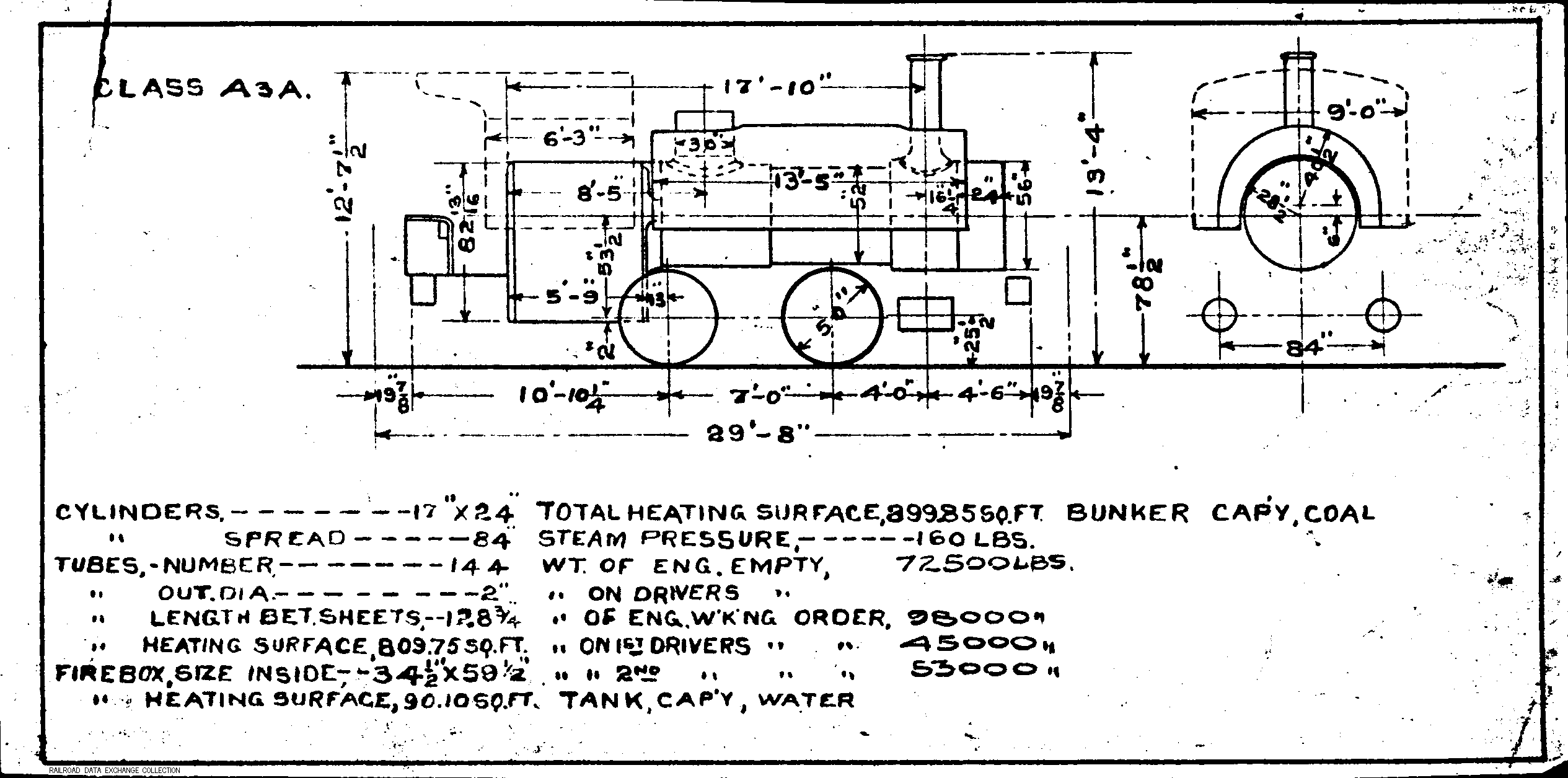 A3a-0-4-0 Tank Steam Loco