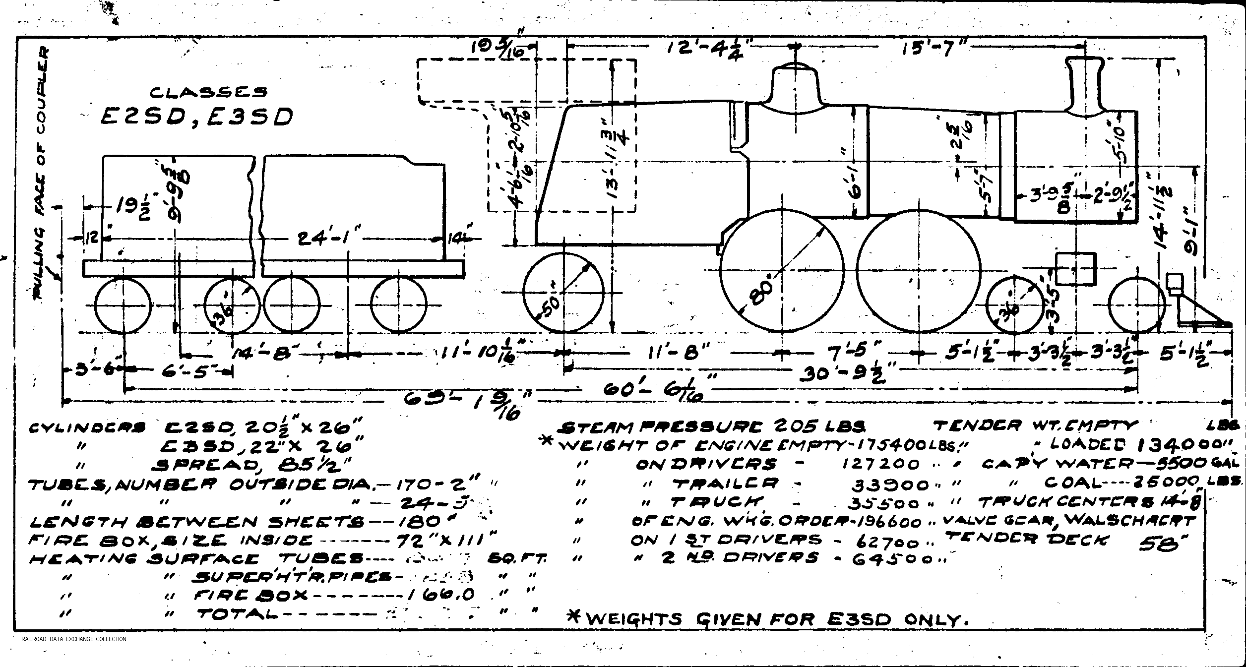 E2sd, E3sd-4-4-2 Steam Loco