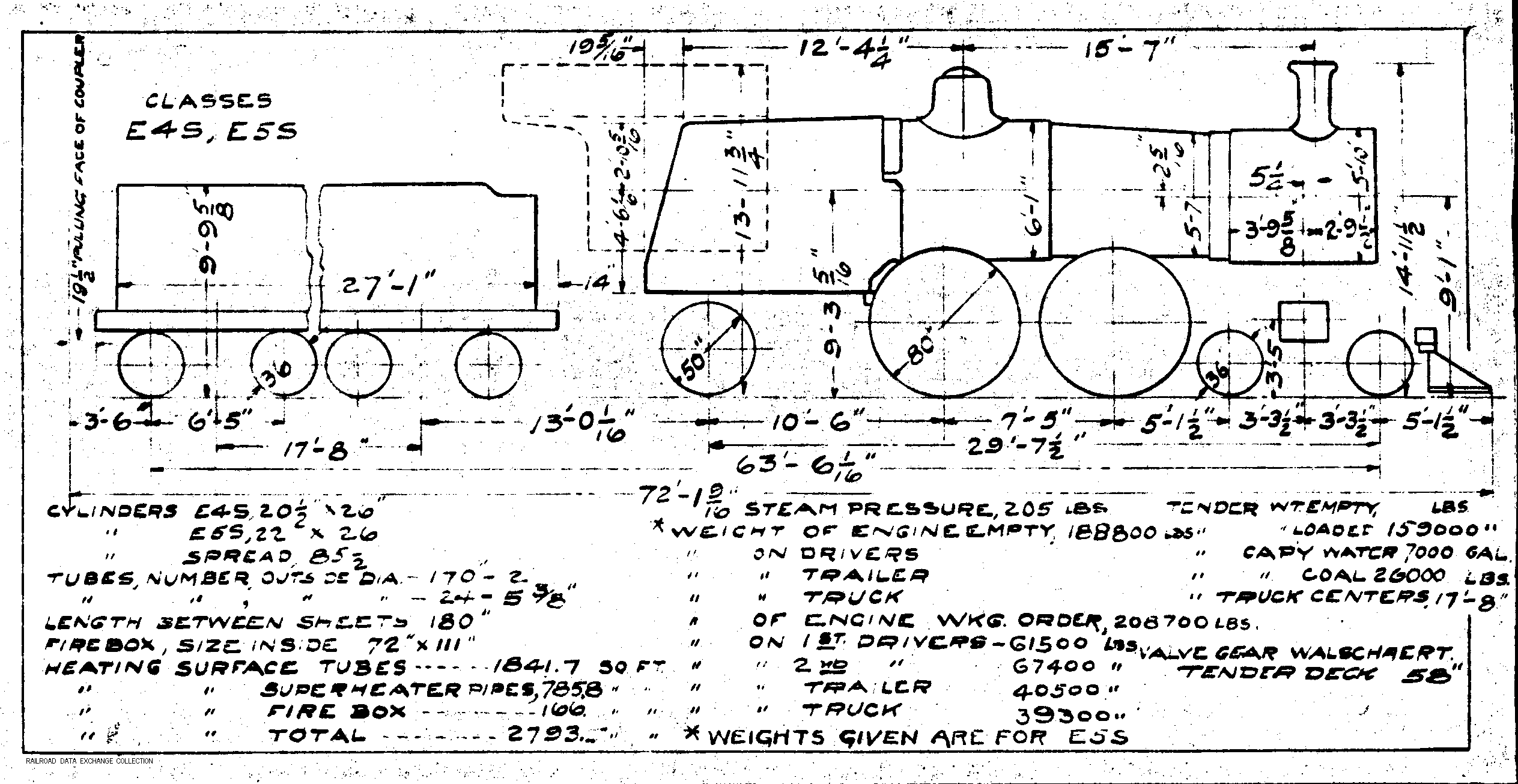 E4s, E5s-4-4-2 Steam Loco