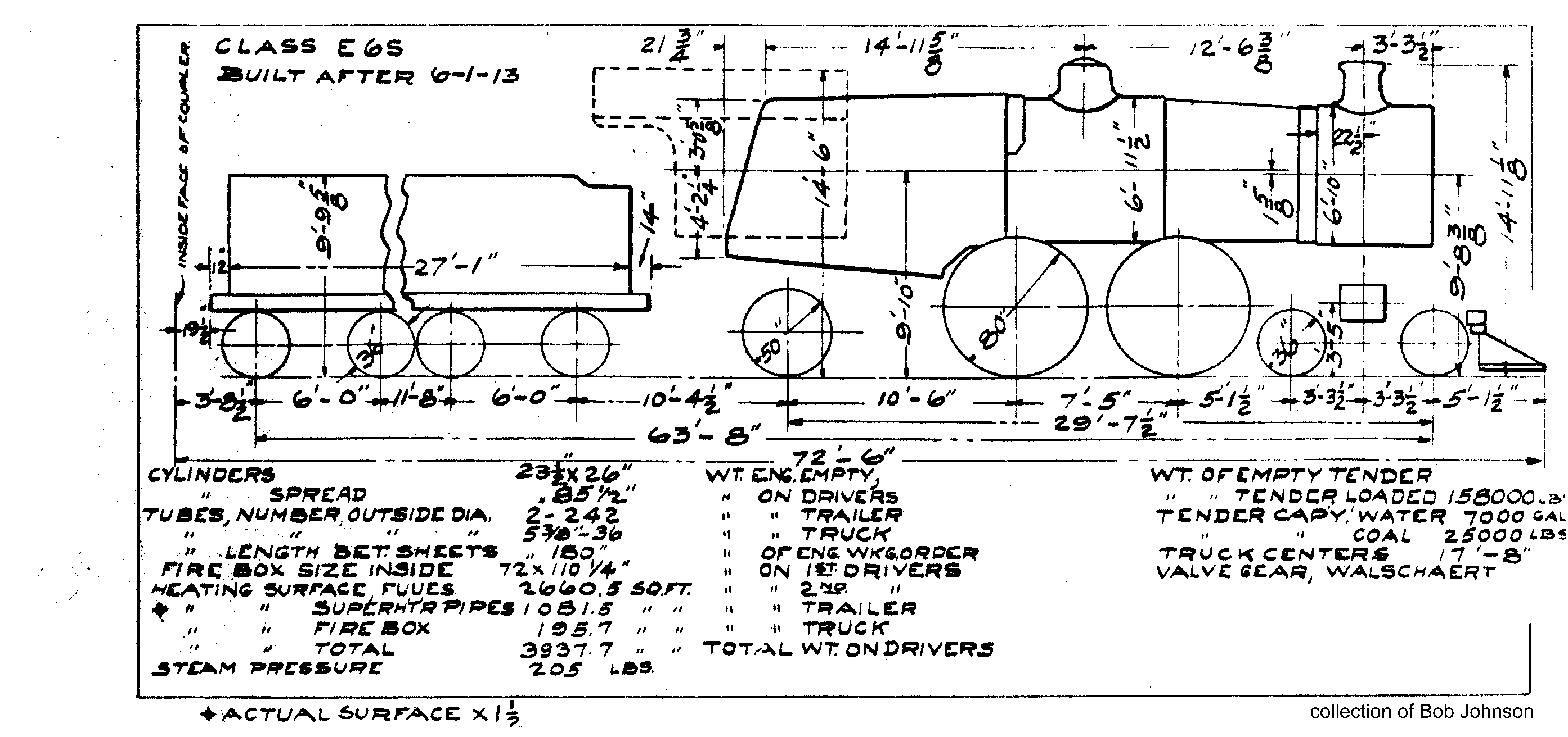 E6s, after 6-1-13-4-4-2 Steam Loco