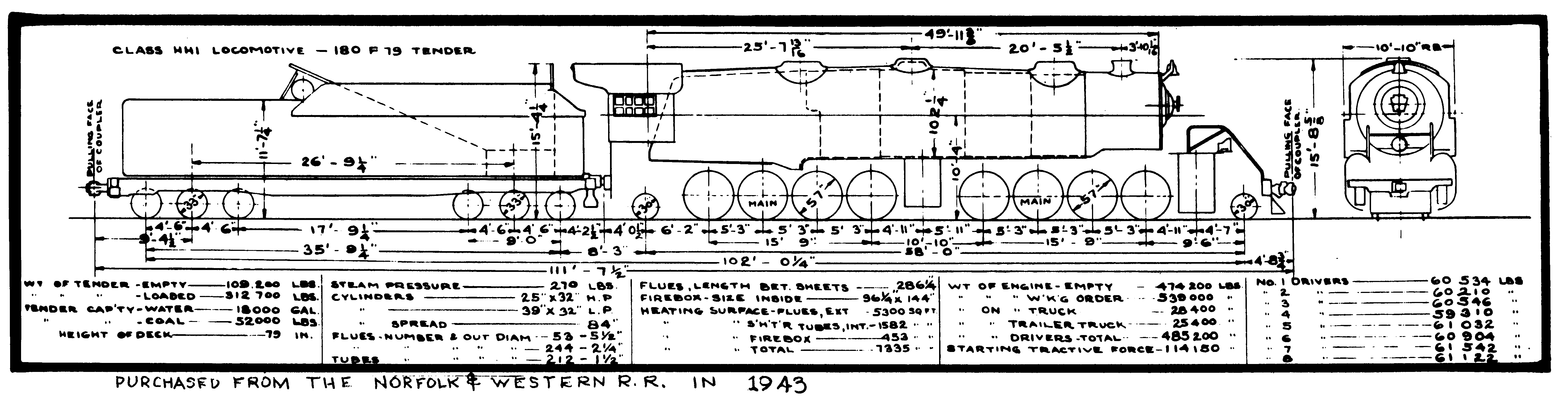 HH1-2-8-8-2 Steam Loco