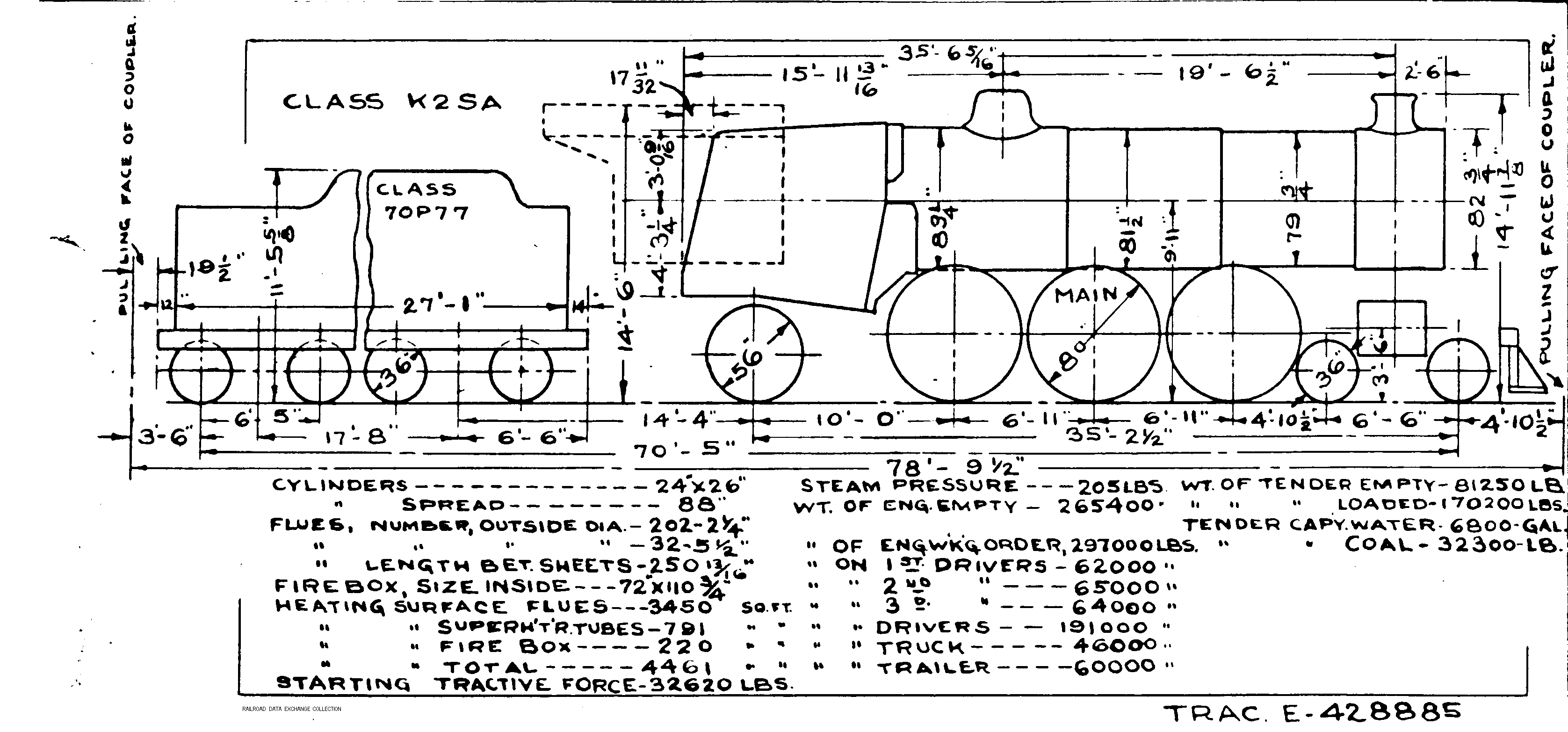 K2sa-4-6-2 Steam Loco