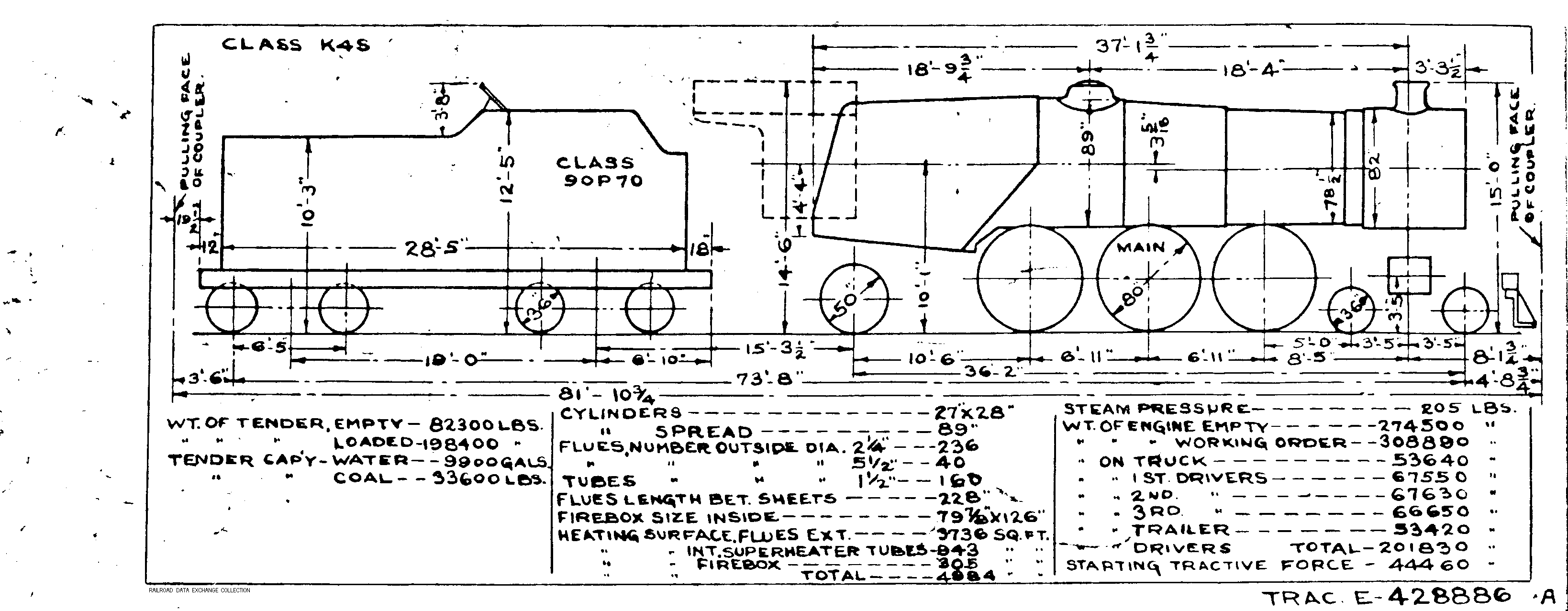 K4s-4-6-2 Steam Loco