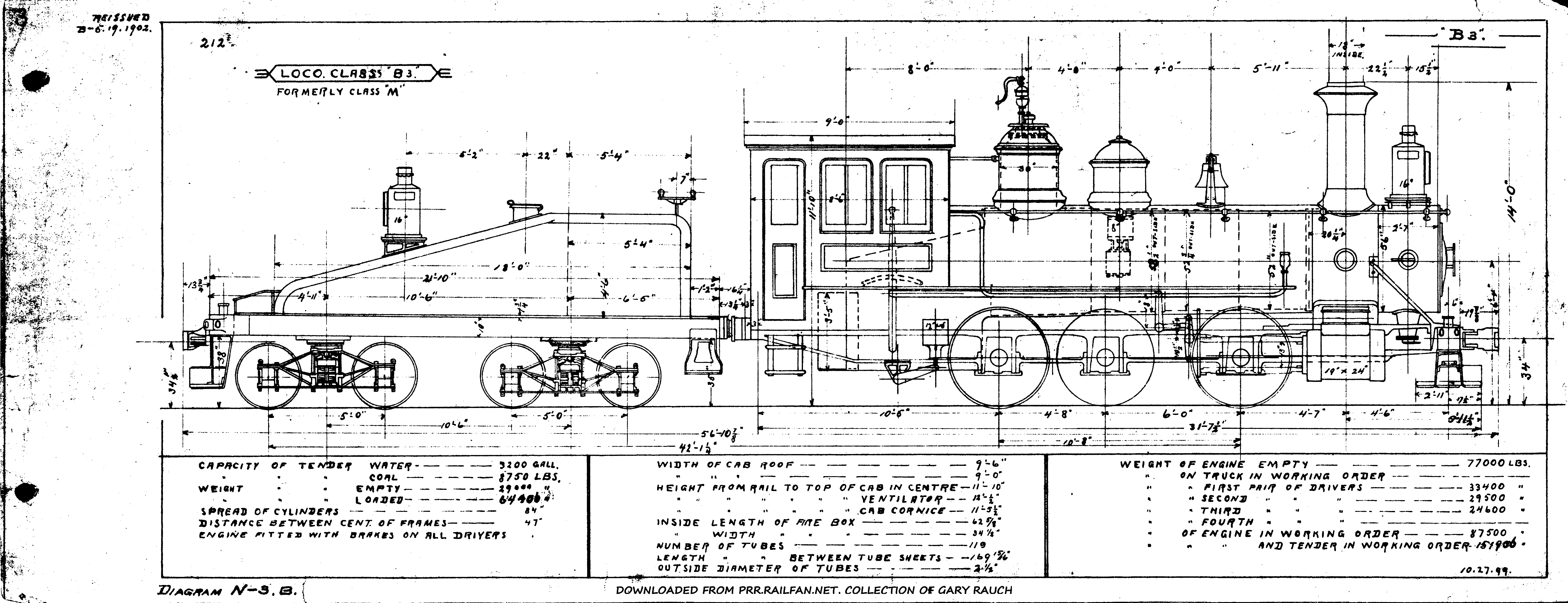 B3-0-6-0 Steam Loco