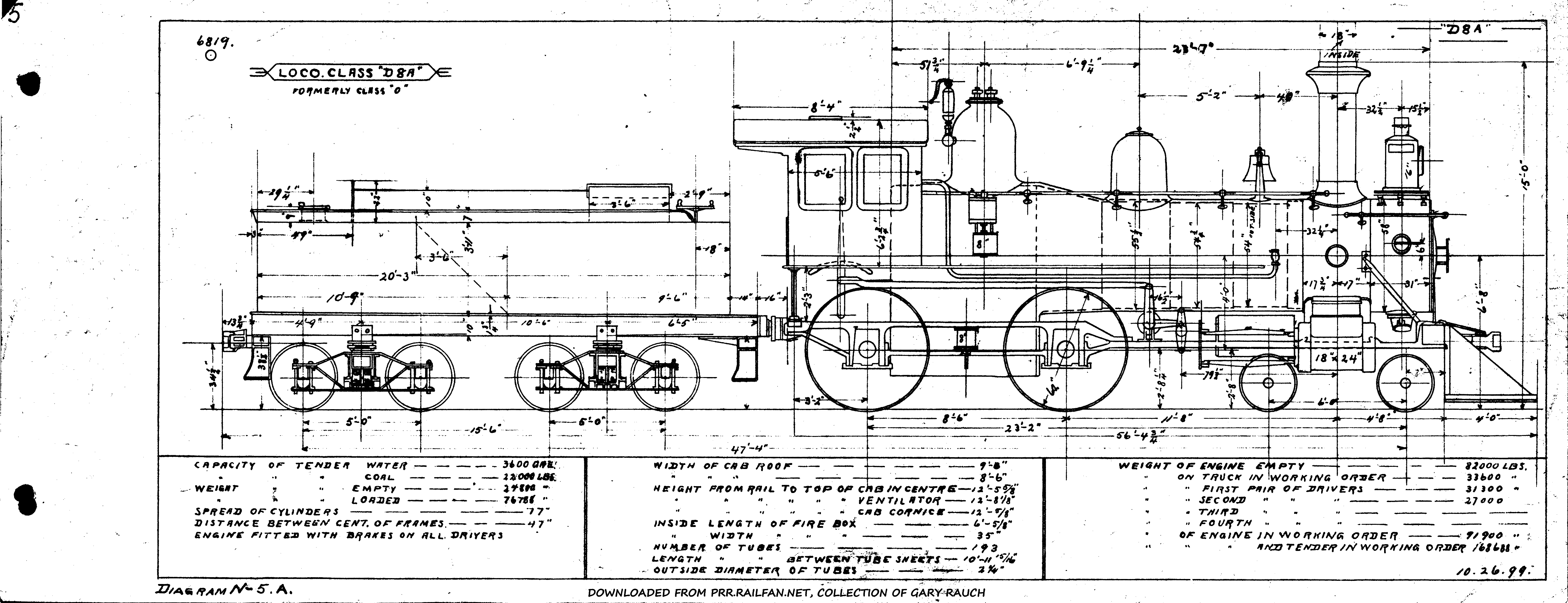 D8a-4-4-0 Steam Loco