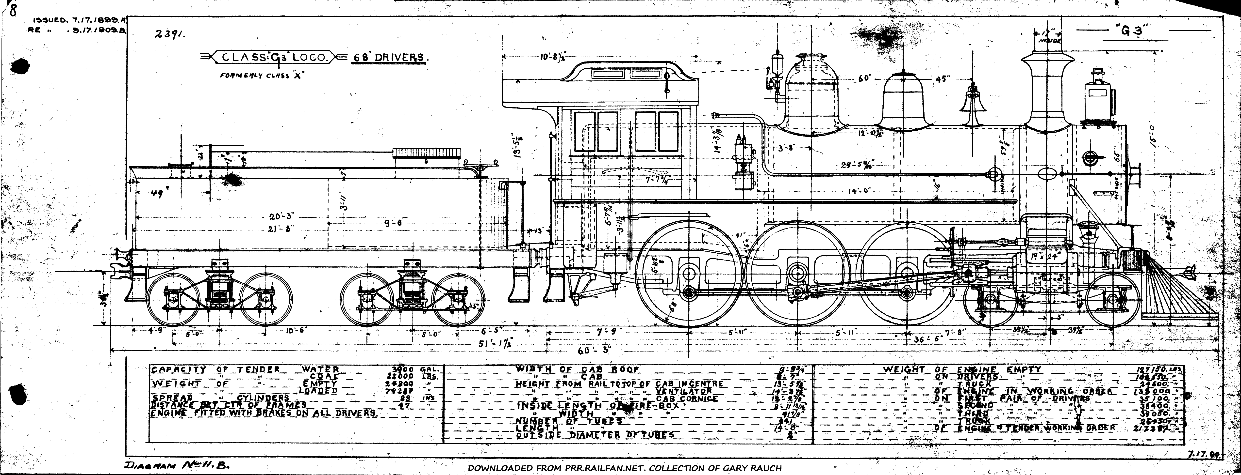 G3-4-6-0 Steam Loco