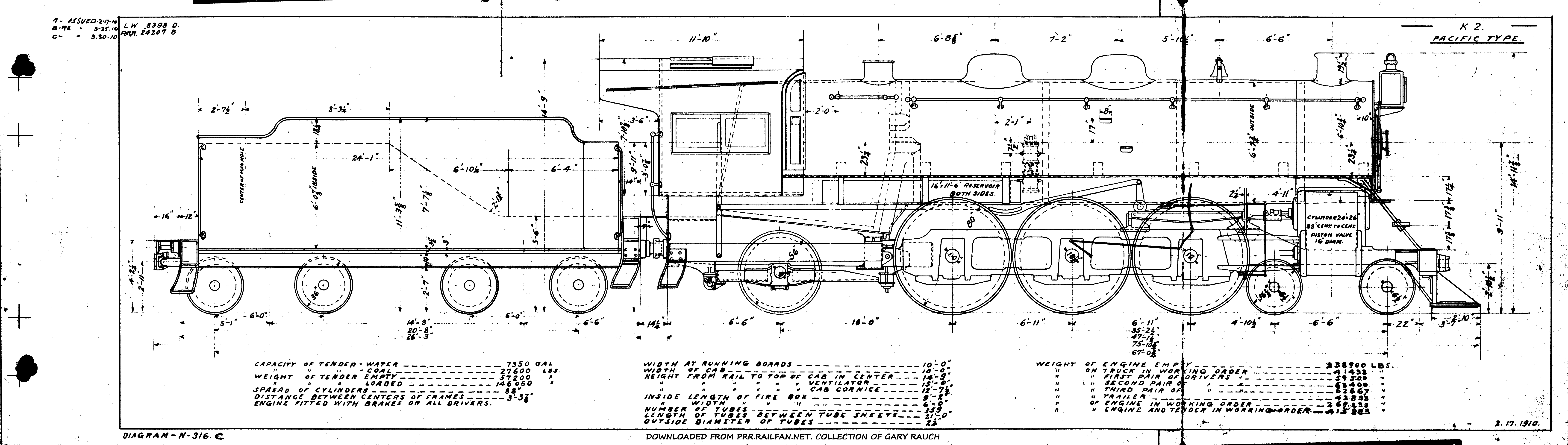 K2-4-6-2 Steam Loco