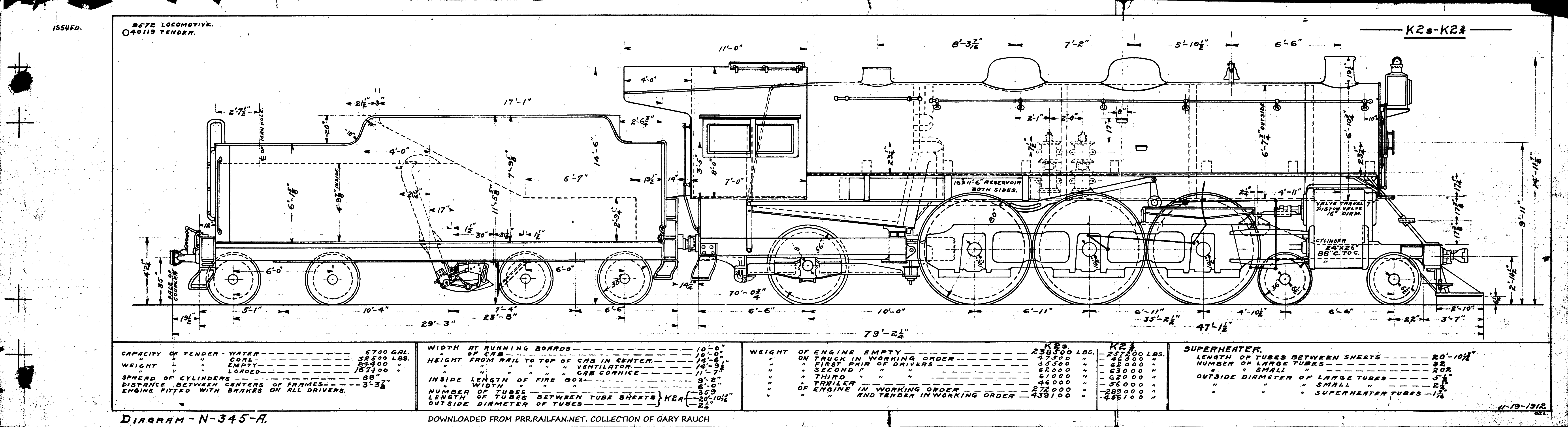 K2s, K2sa-4-6-2 Steam Loco