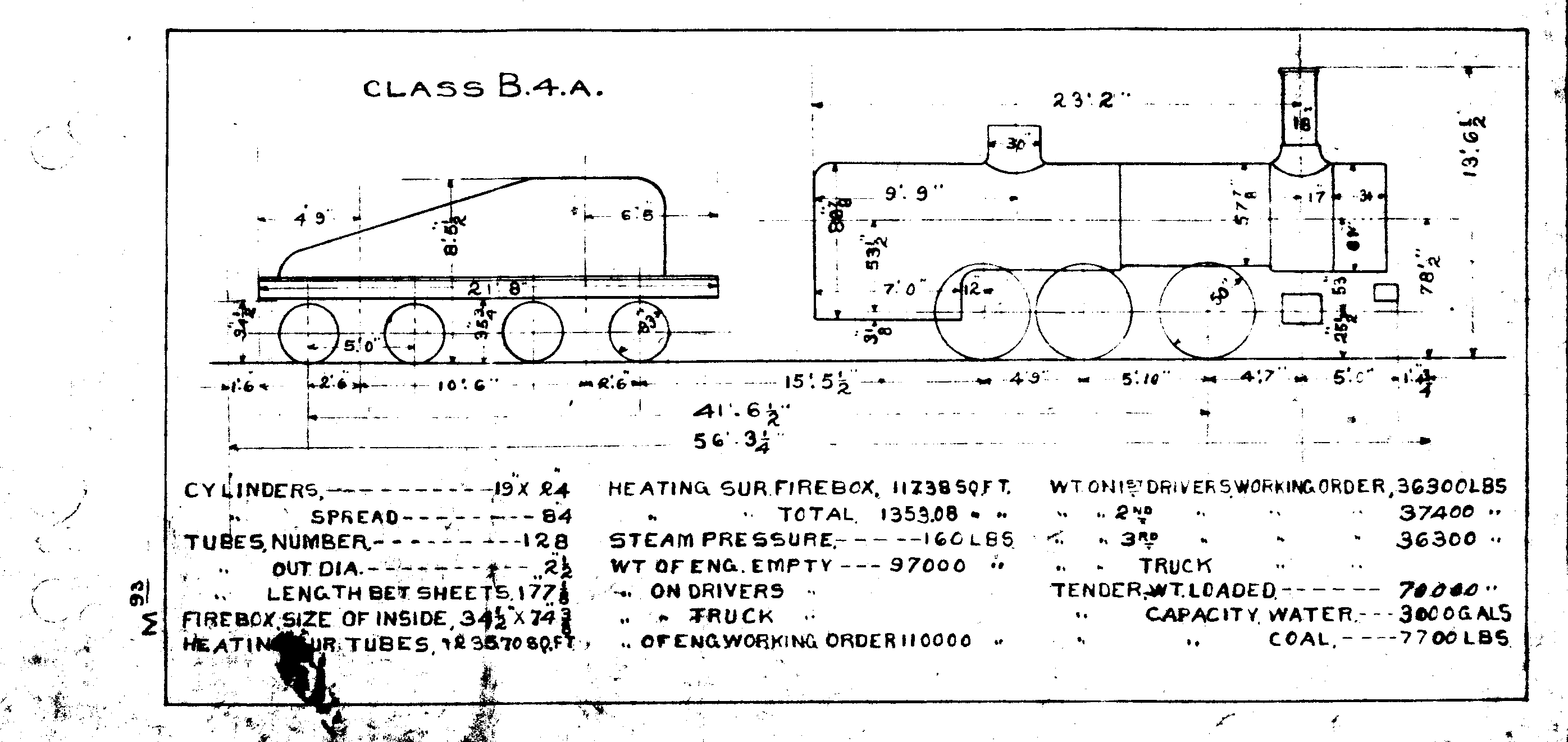 B4a-0-6-0 Steam Loco
