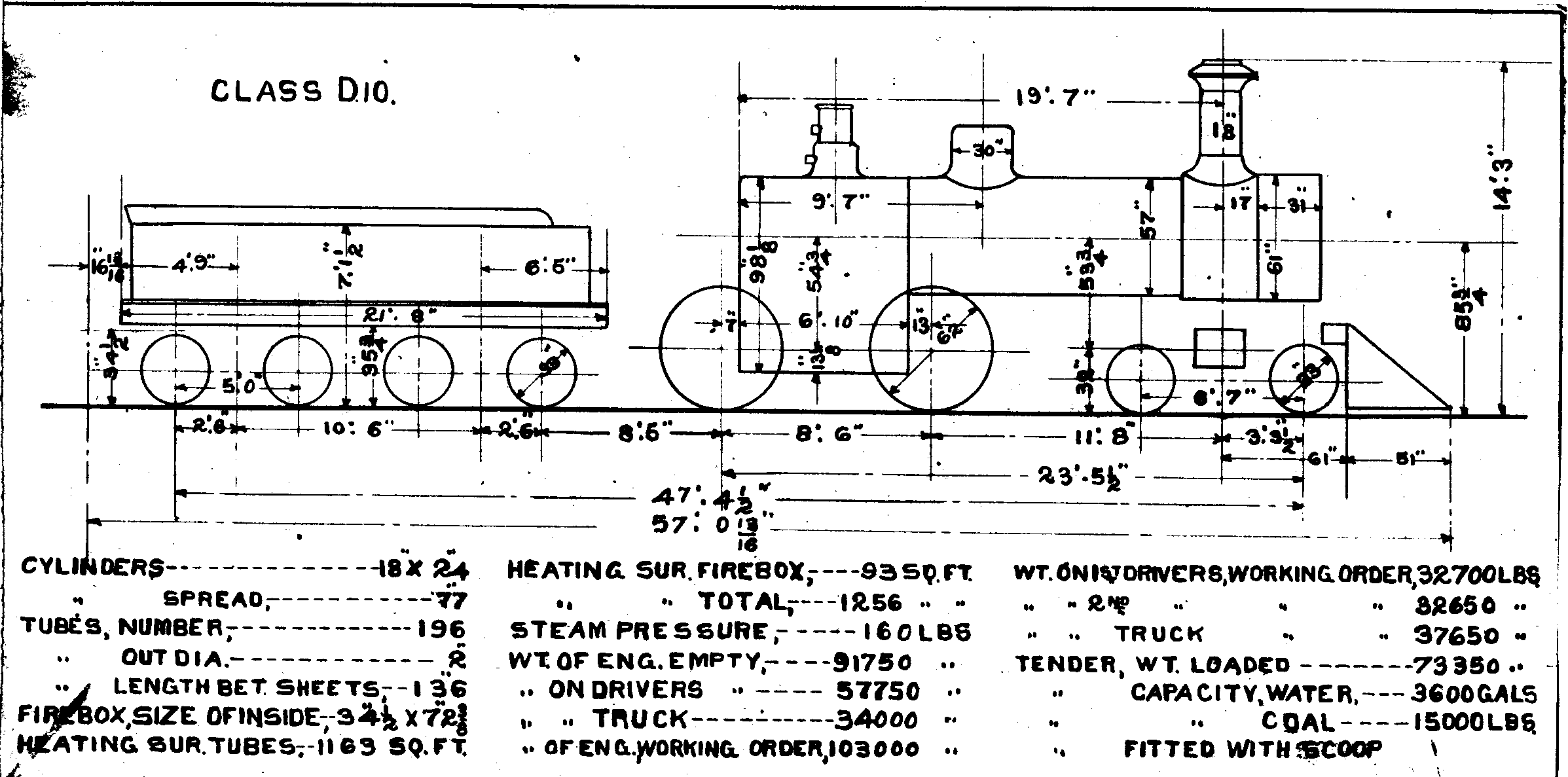 D10-4-4-0 Steam Loco