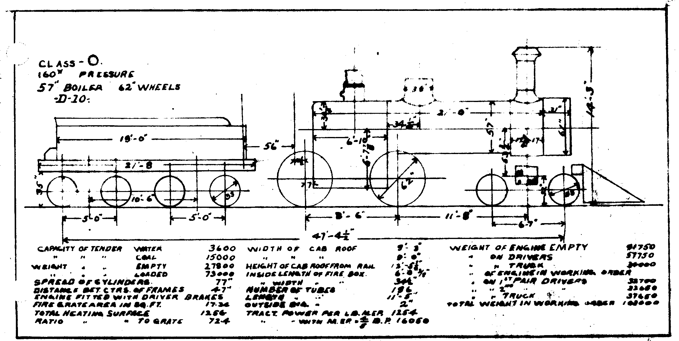 D10-4-4-0 Steam Loco